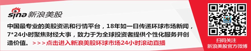 金价自美以对伊战争以来跌超20%,汇丰下调2026年展望